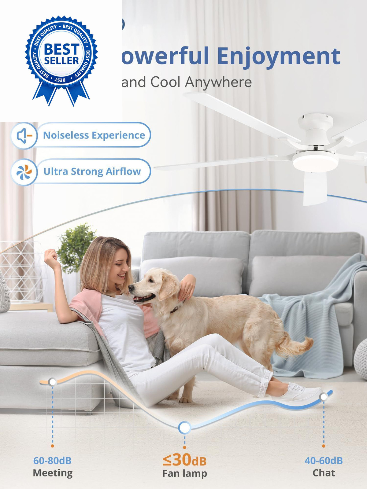ZMISHIBO 60 Inch Ceiling Fan with Light, App&Remote Control, 60 Inch, White