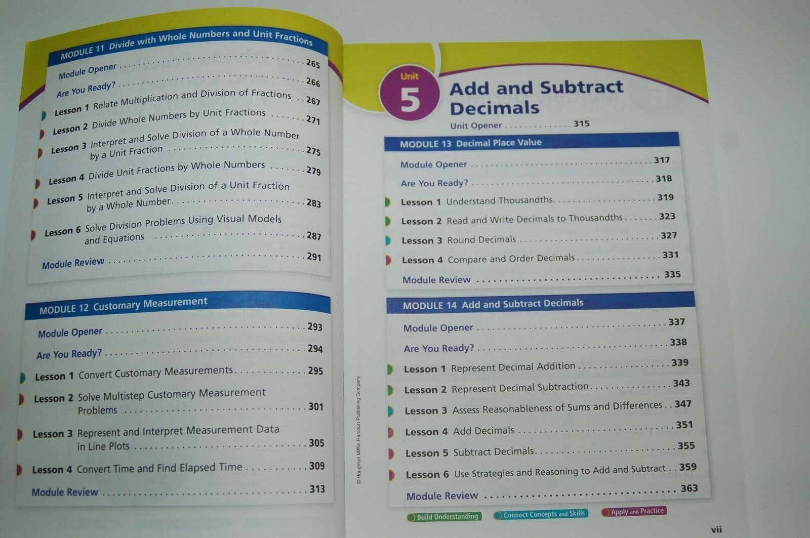 HMH into Math - Full Set Grade 5 Student Modules 1-20 plus Practice Journal