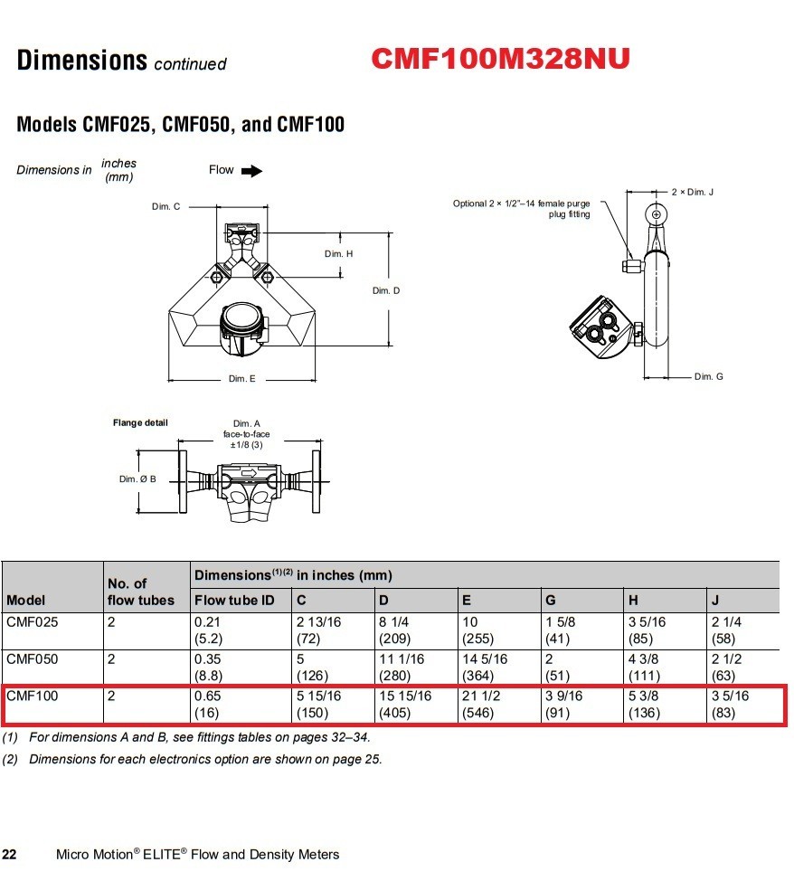 Micro Motion CMF100M328NU Mass Flow Sensor with RFT9739E4SUJ Remote Flow XMTR