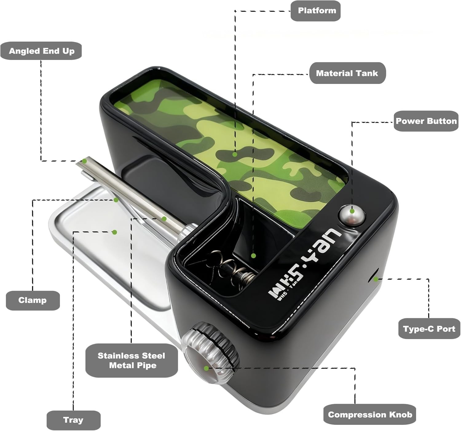 Cigarette Rolling Machine, Electric Pre-Roll Cone, USB-C/Automatic Electric