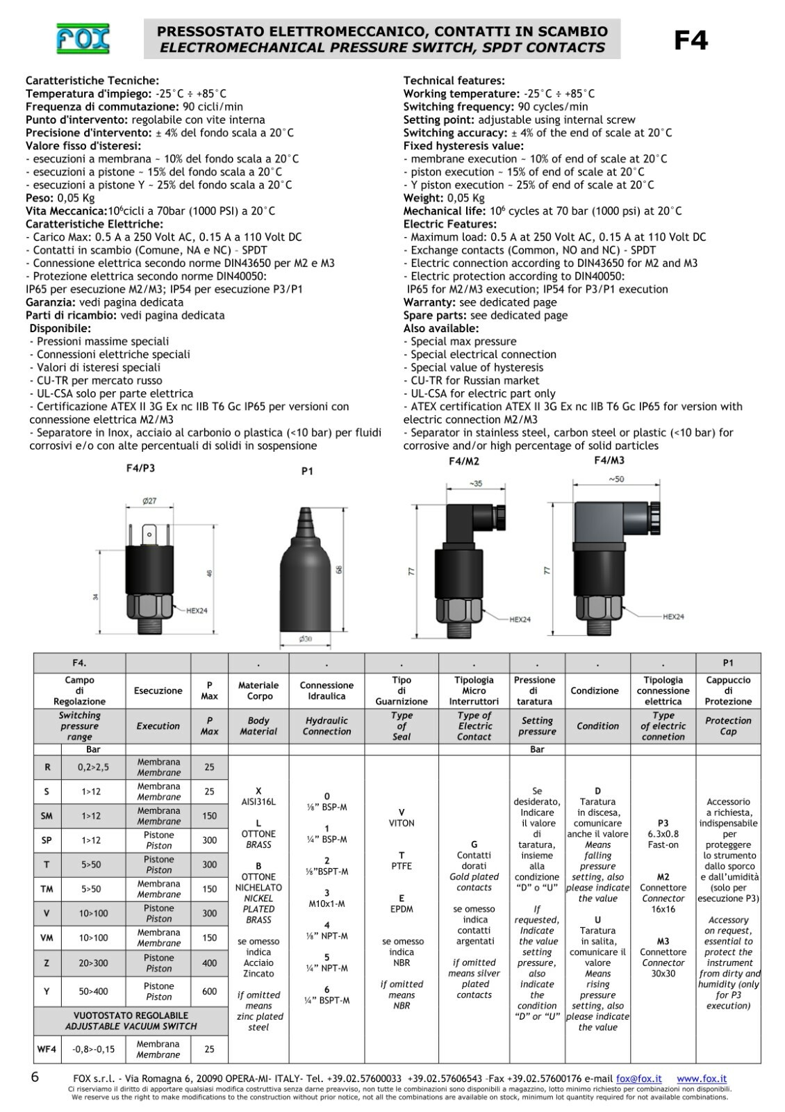F4R2/M2 Fox hydraulic pressure switch pressure switch