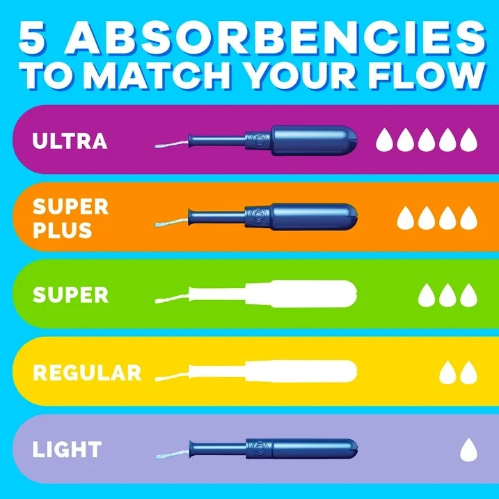 Tampax Pearl Tampons with LeakGuard Braid, Super Plus Absorbency, 36 Count