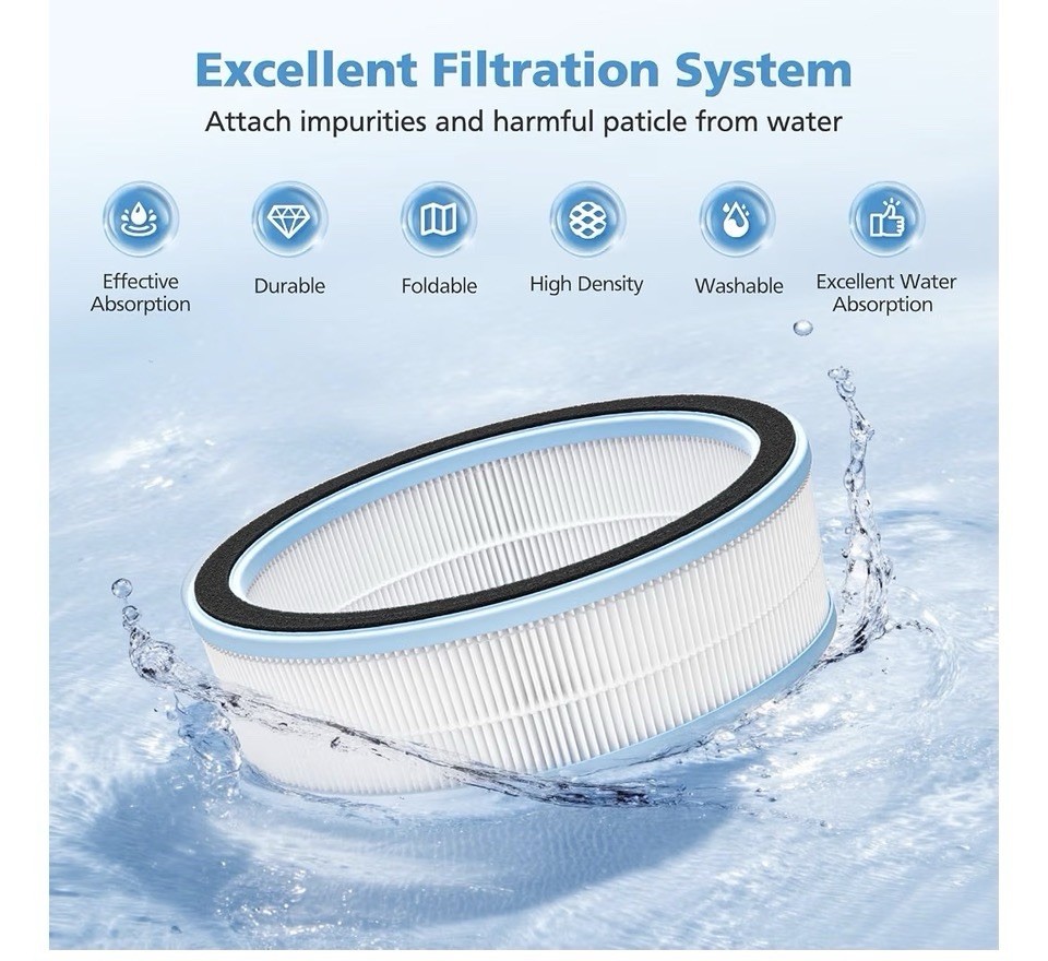 2 Pack Air Filters for LEVOIT Sprout Evaporative Humidifier