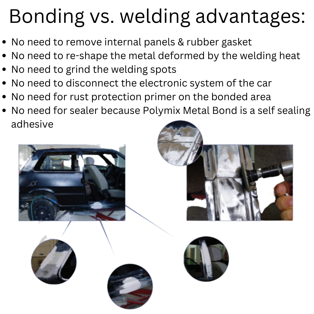 Polymix Black Metal Panel Bond 60 Minute Cartridge 200ml