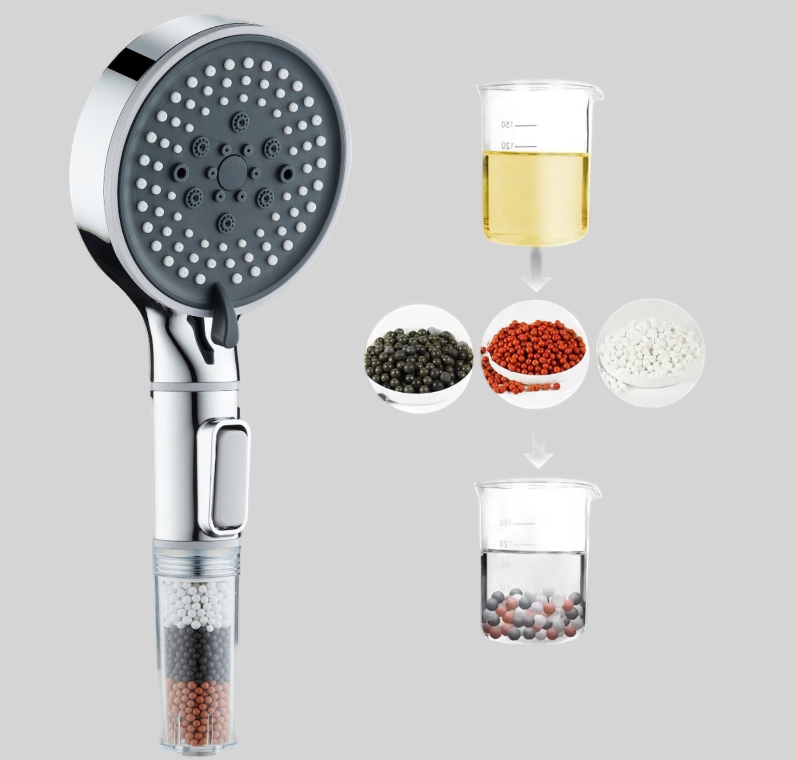 Filtered Handheld Shower Head Button On/Off Select High Pressure 6 Spray Mode