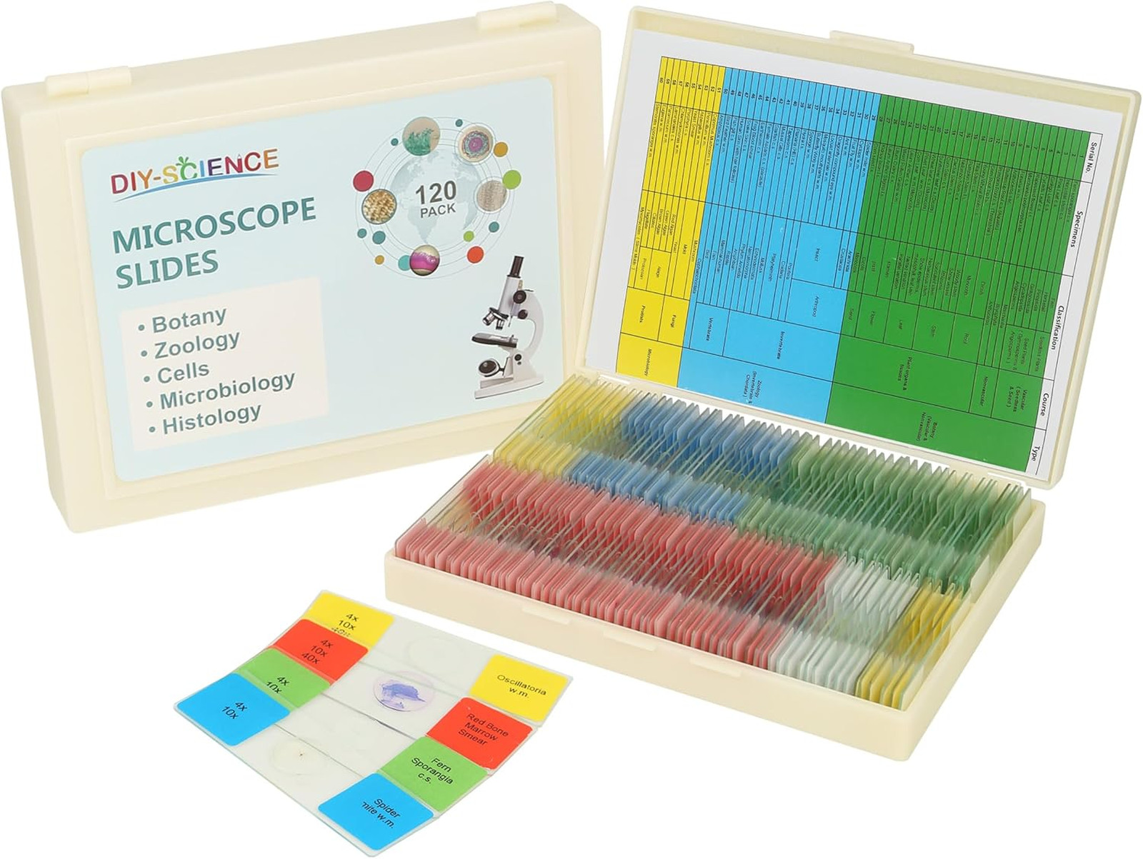 120 Microscope Slides with Specimens Set, Lab-Grade Prepared Microscope Slides