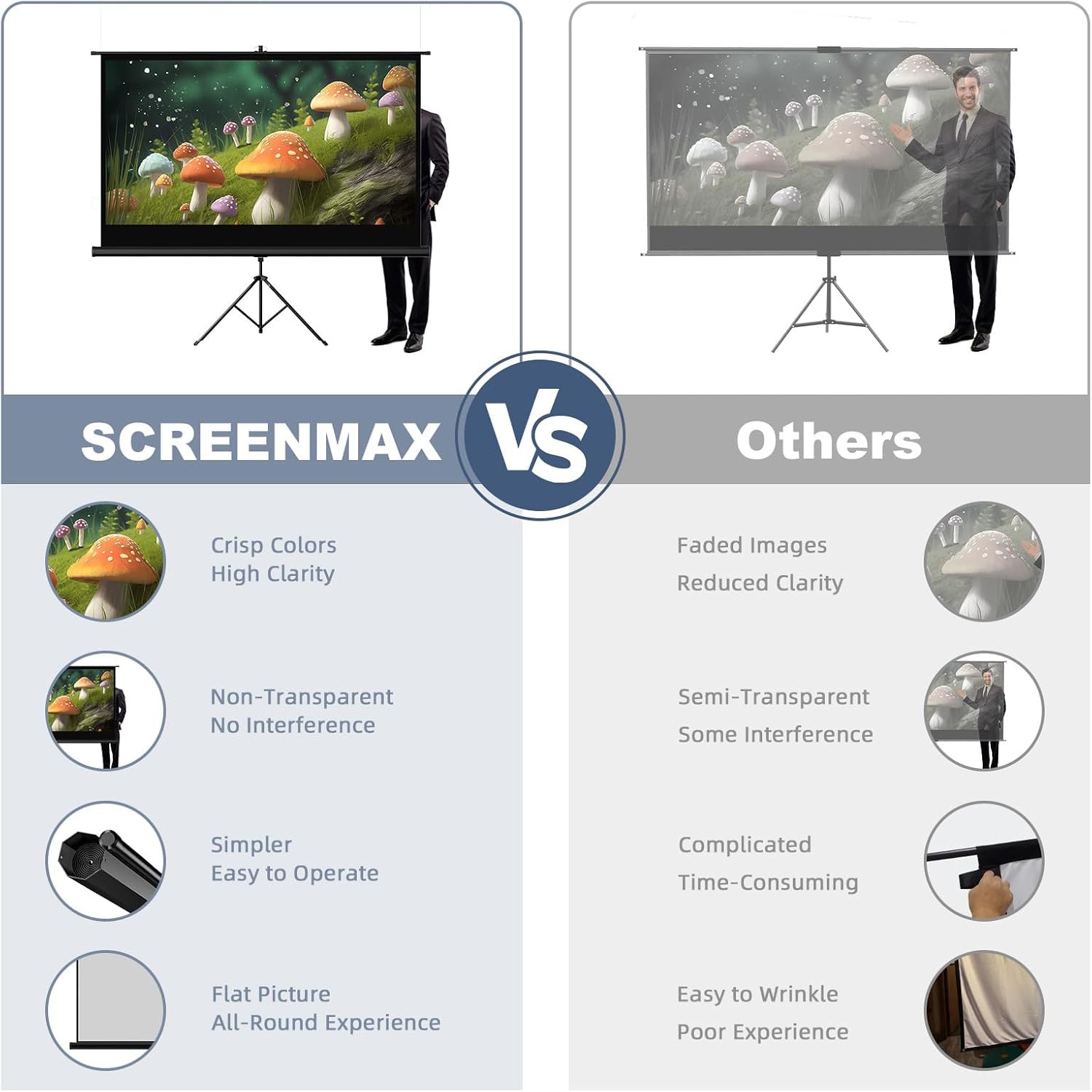 Outdoor Projector Screen with Stand Tripod, Indoor Pull Up Portable...