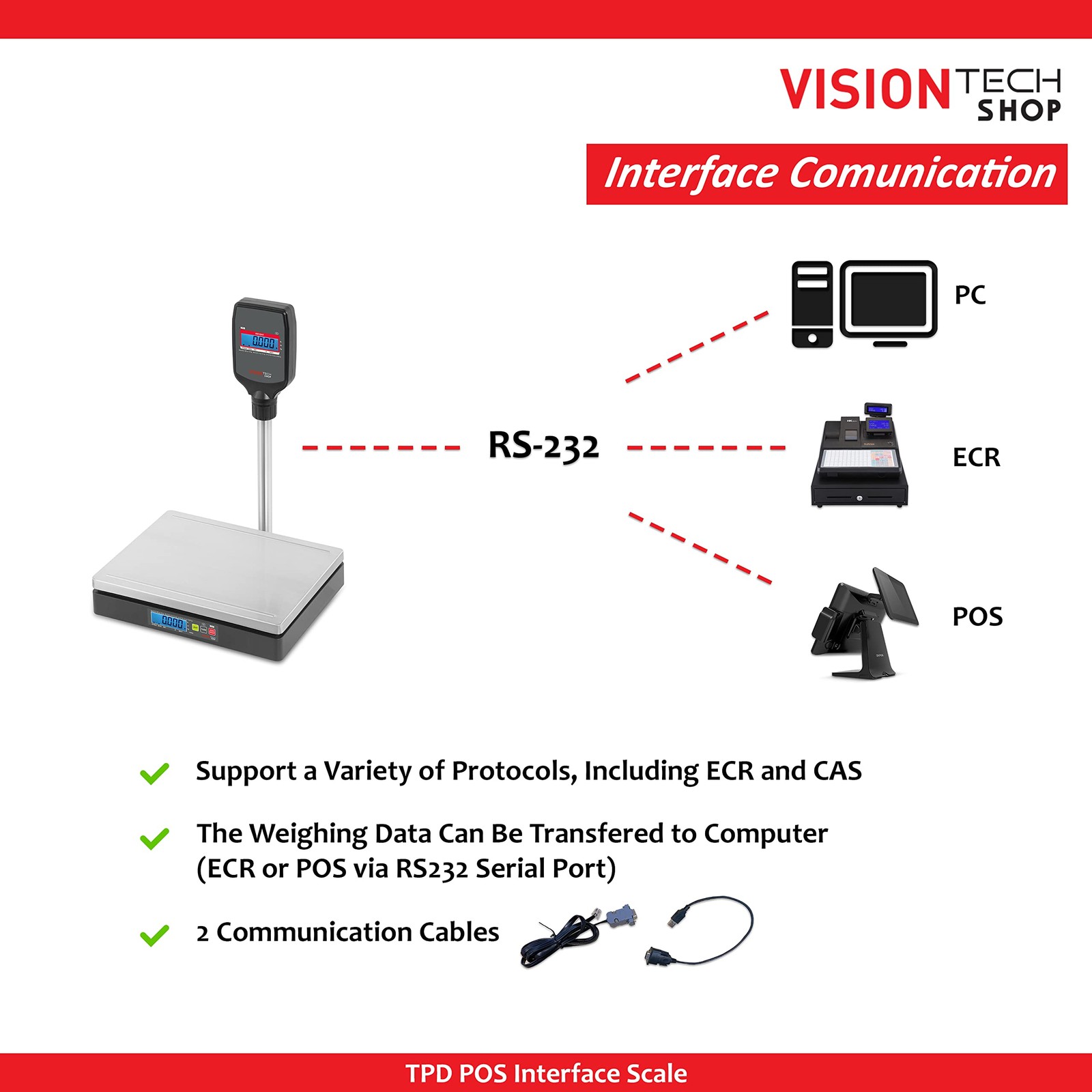 VisionTechShop TPD-60LB, POS Interface Portion Scale with Most ECR's ........