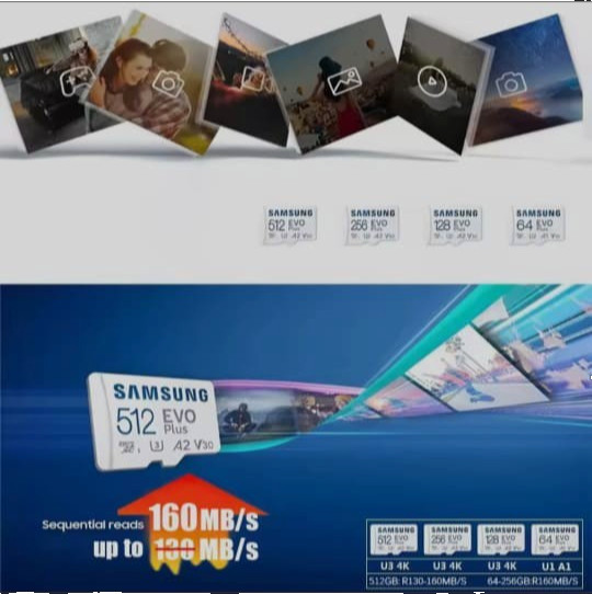 Samsung PRO Plus 512GB Class 10 MicroSDXC Memory Card - (MB-MC128G)