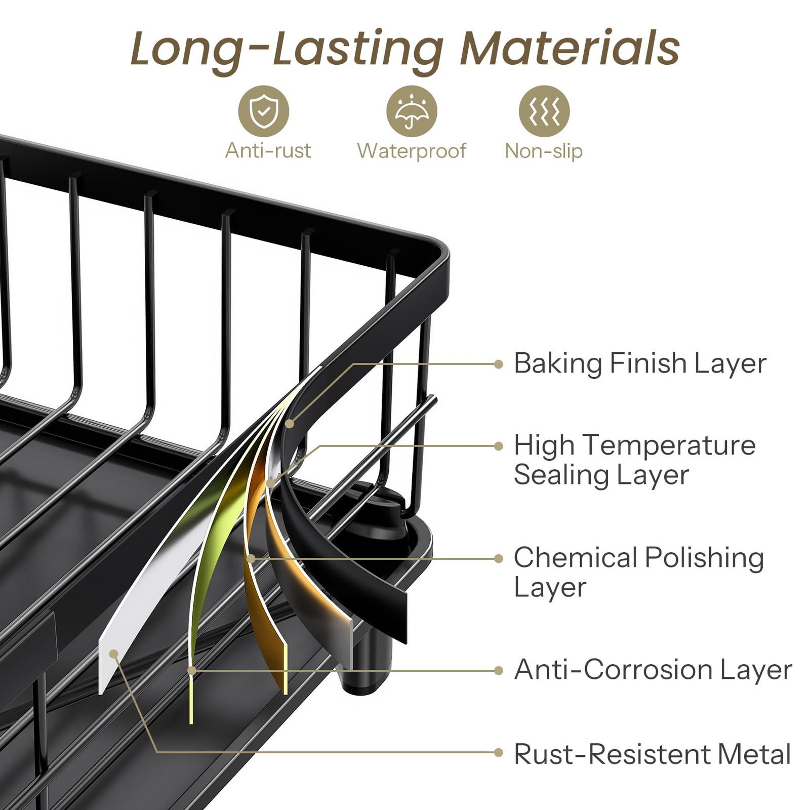 Dish Drying Rack - Space-Saving Dish Rack for Kitchen Counter, Stainless Stee...