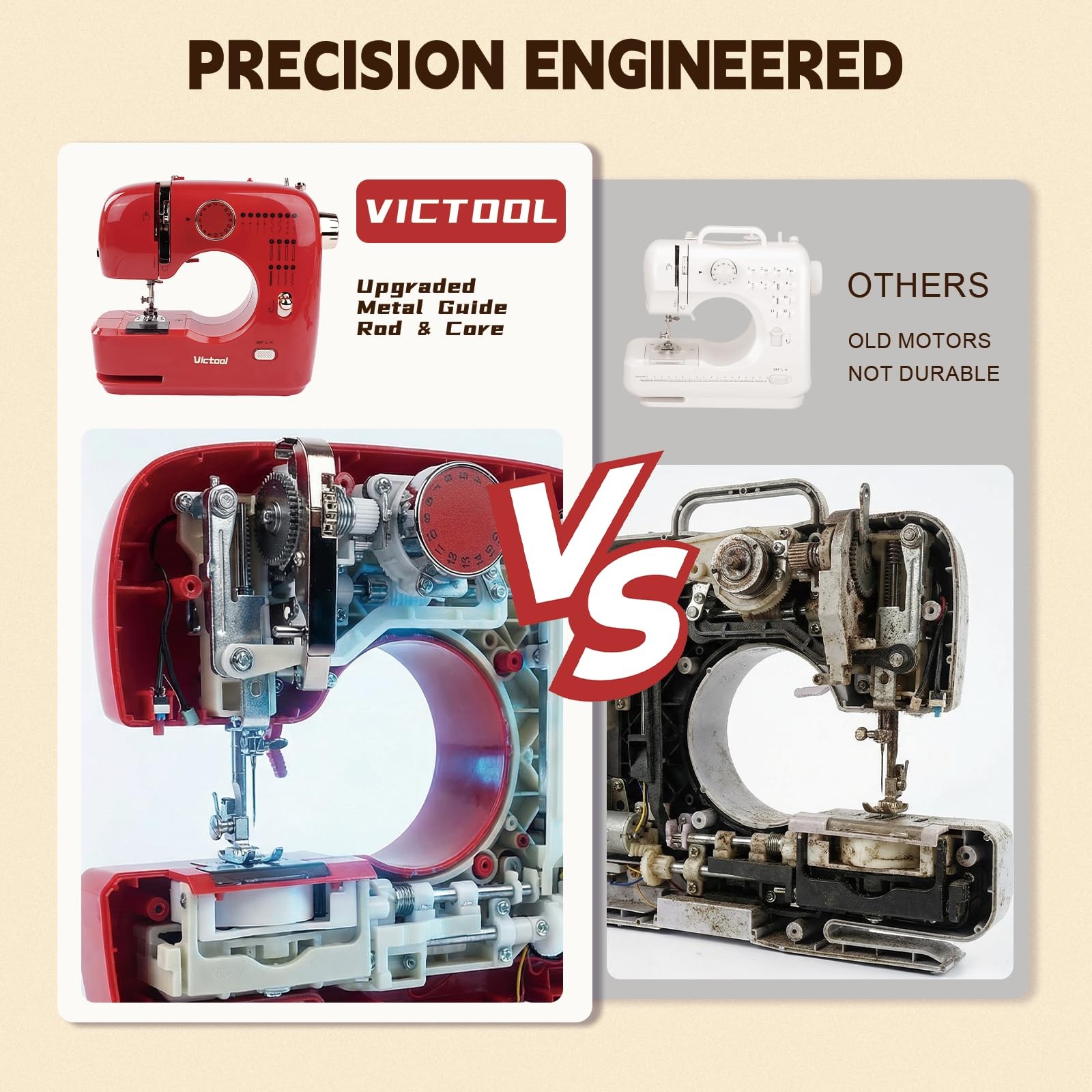 ** NEW Victool Mini Sewing Machine | 16 Built-In Stitches | Portable | Durable