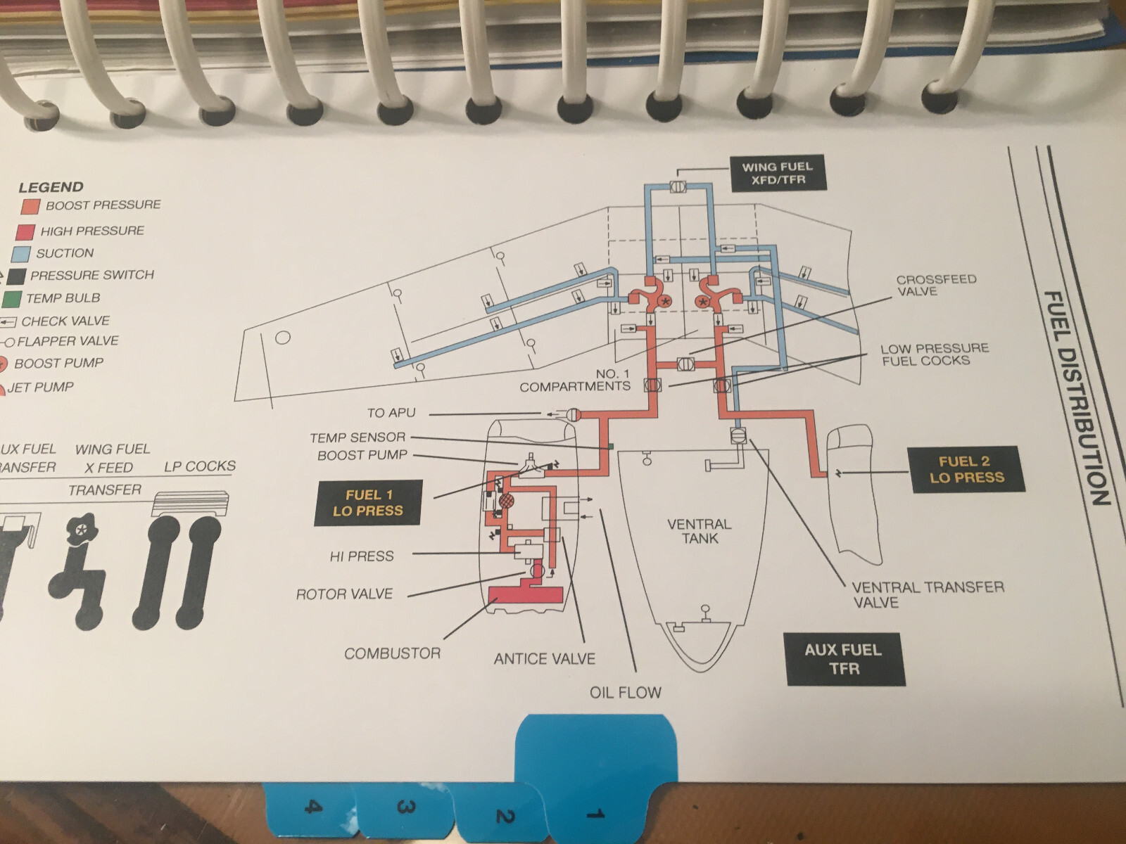 FlightSafety Hawker 800XP with Collins EFIS 86e Pilot Checklist