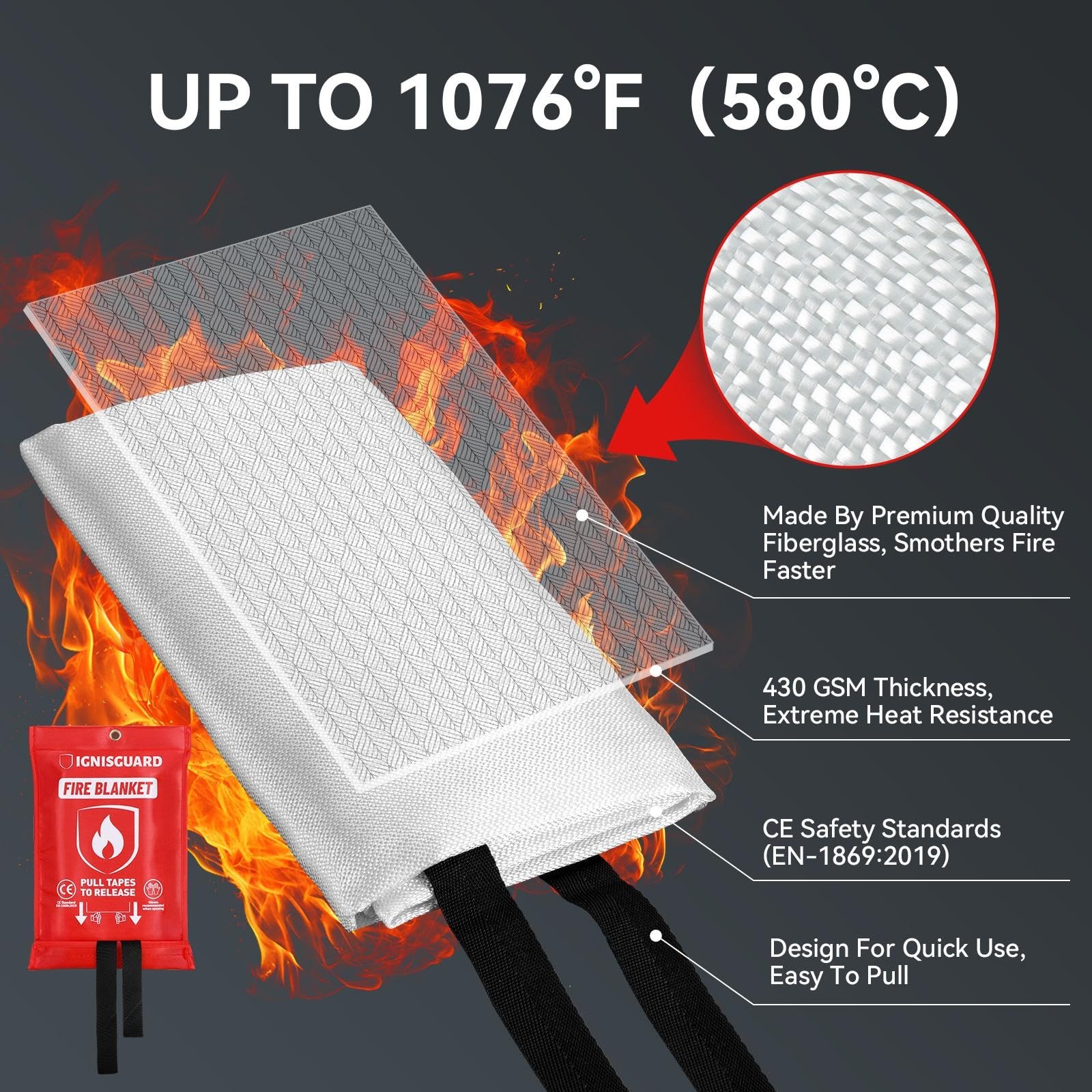 Fire Blankets 4 Pack, 40x40in with 1 Pair Fire Resistant Gloves & 4 Hooks, Fi...