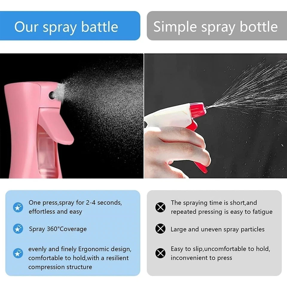 Continuous Mist Spray Bottle Barber Water Sprayer Makeup Salon Multipurpose US