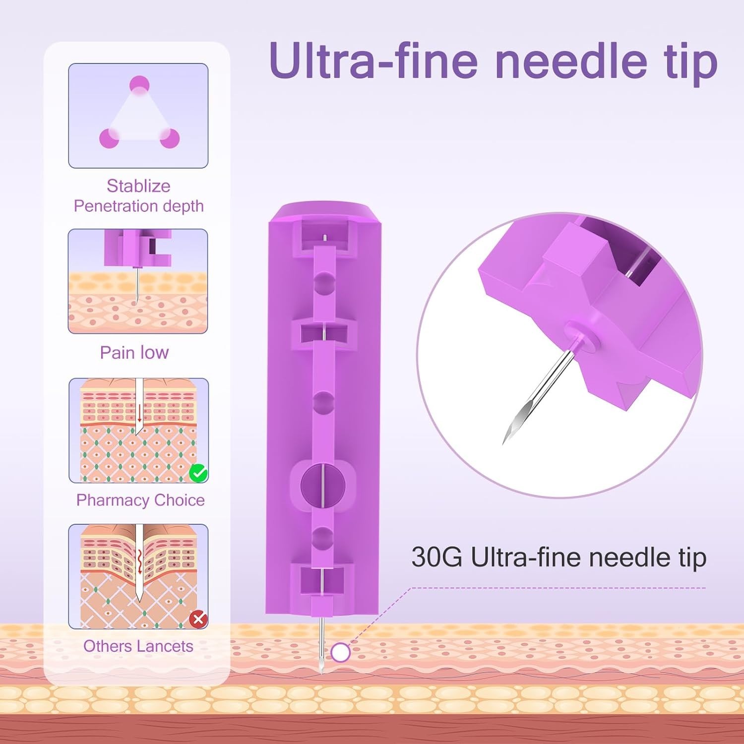 30G Lancets - 100PC Universal Compatibility for Painless Diabetes Testing
