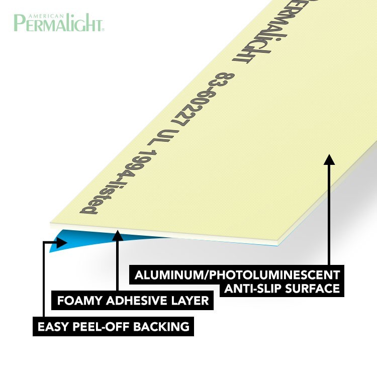 (QTY. 300) PERMALIGHT Multi-Use Photoluminescent Aluminum Strip (2" x 48")