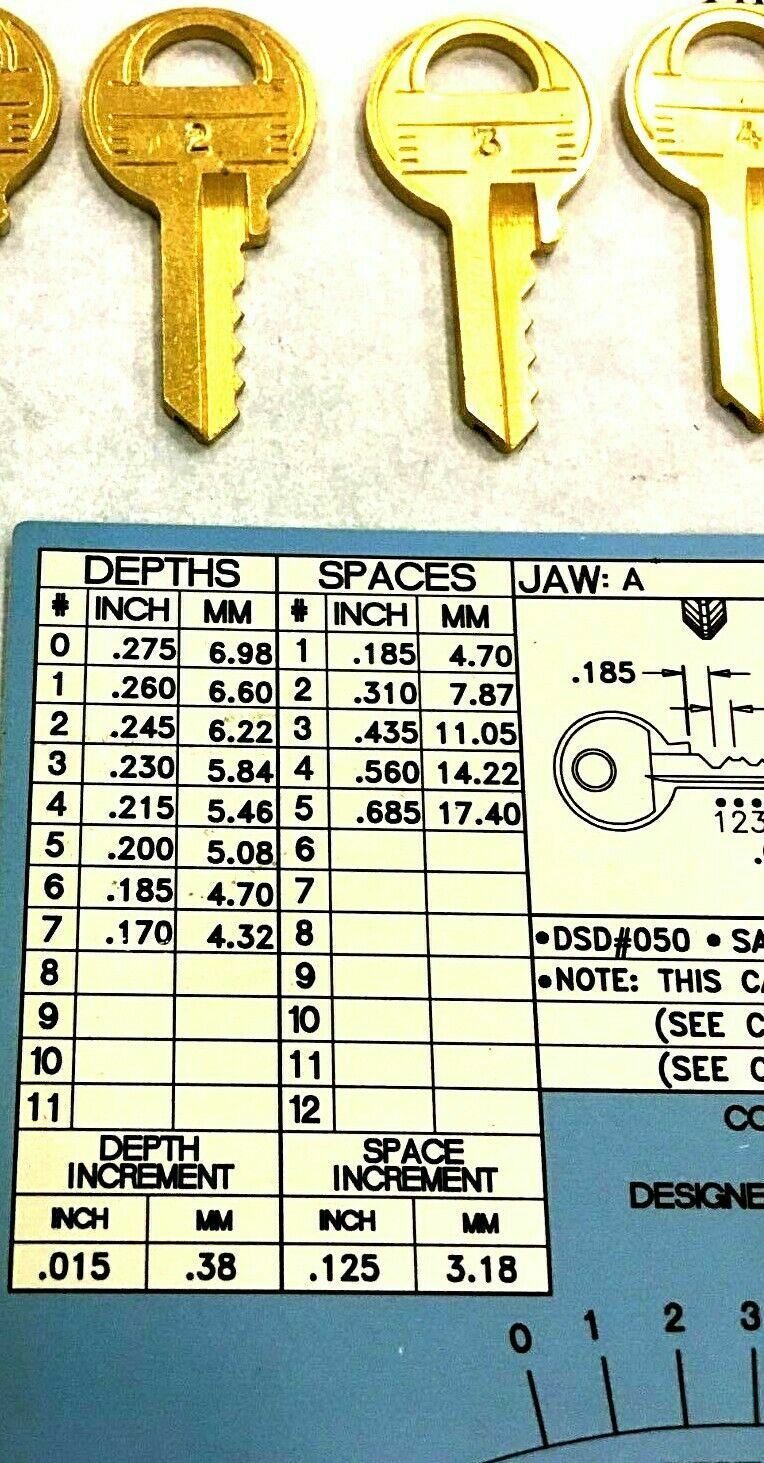 Master M1 Space And Depth Keys 4 Cut Blanks HPC C35 Code Card