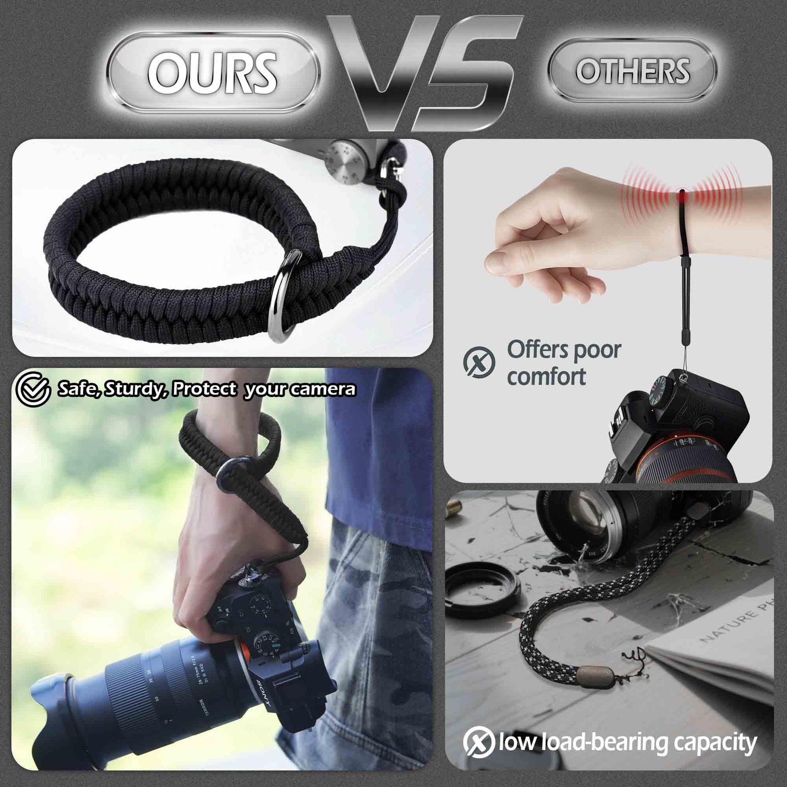 Qiang Ni Camera Wrist Strap - Paracord Quick Release Camera Hand Strap Wrist Lan
