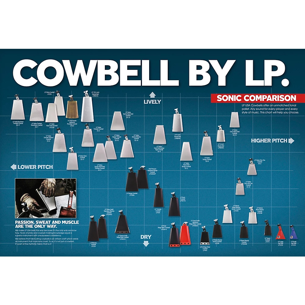 LP Cowbell Pouch Gig Bag Nylon Black Drawstring Closure