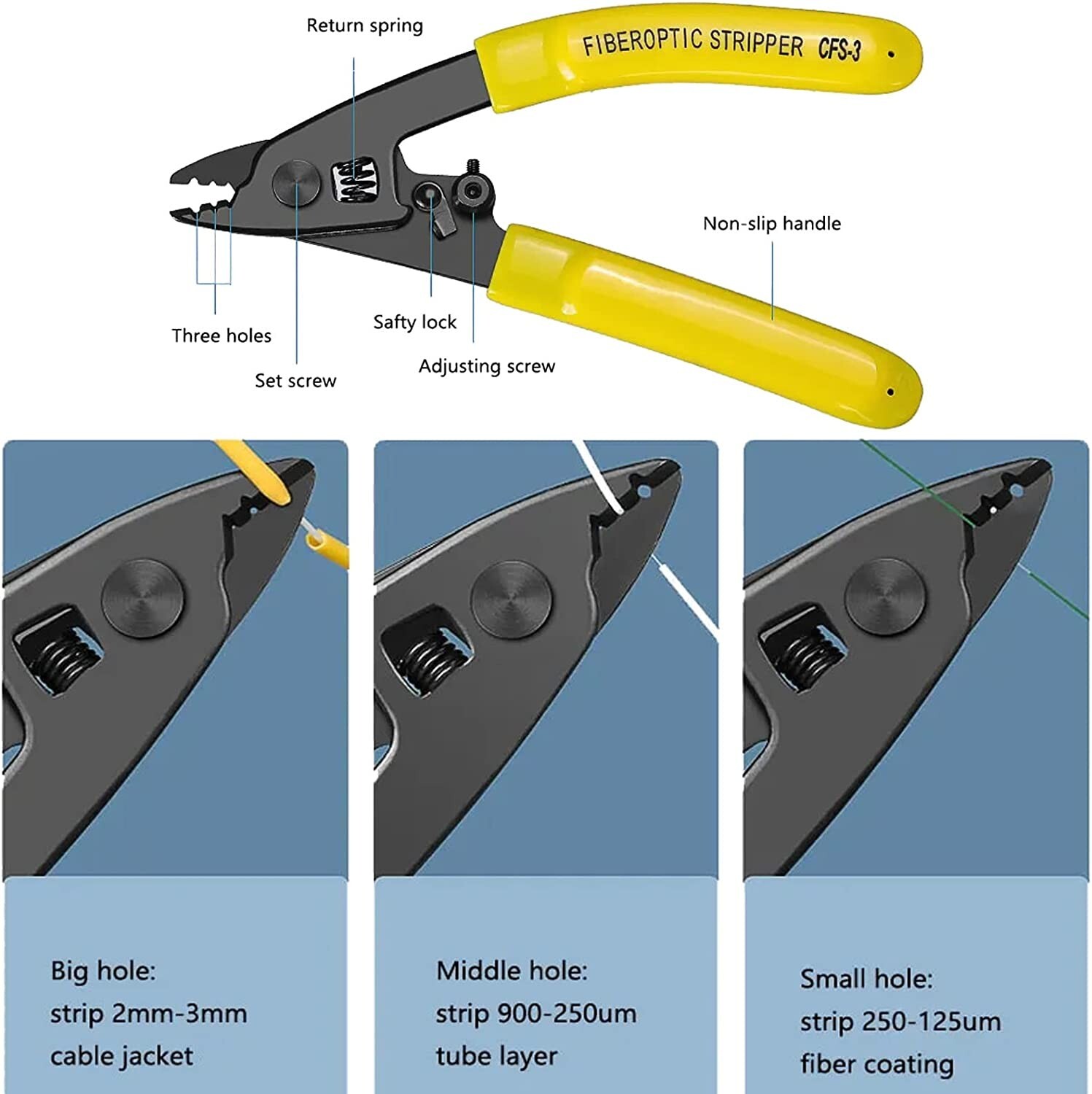 Fiber Optic FTTH Tool Kit with FC-6S Cleaver Optical Power Meter Visual US