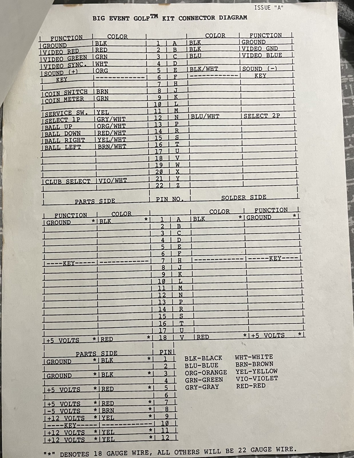 Original 1986 Taito 'Big Event Golf' Operator's Instruction Manual