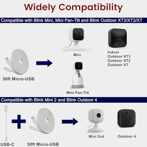 USB C Cable 30ft Flat Charging Cord Waterproof Adapter