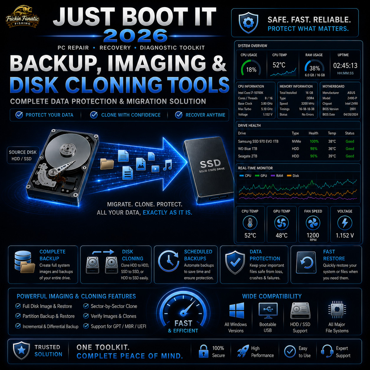 Just Boot It 2026 PC Repair Recovery Diagnostic Toolkit Bootable Software