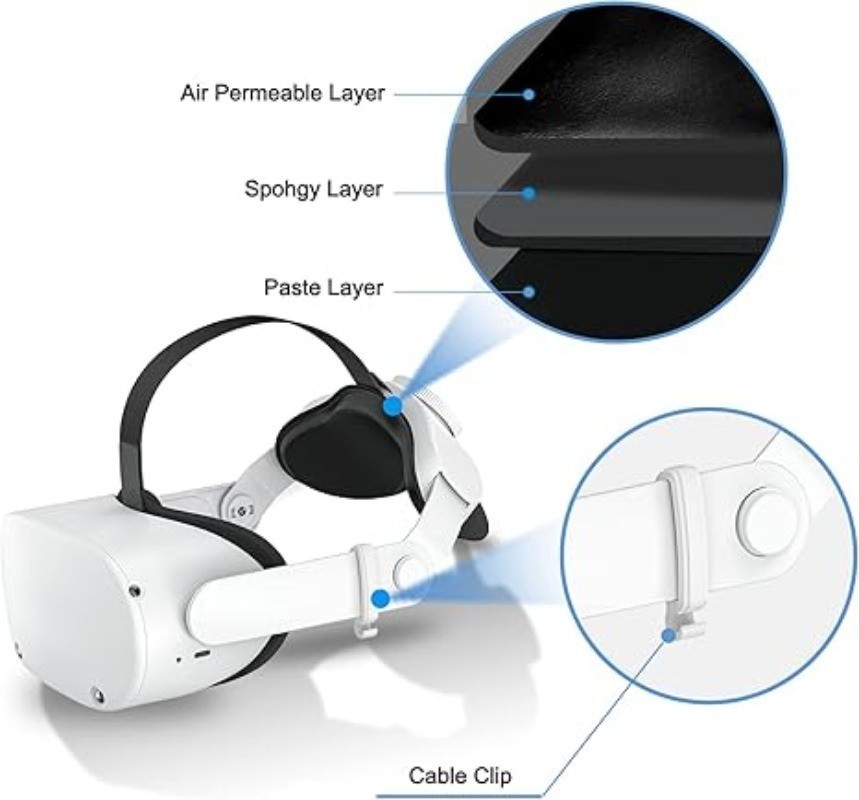 Elite Head Strap for Meta Quest 2 Adjustable VR Headband Reduce Head Pressure