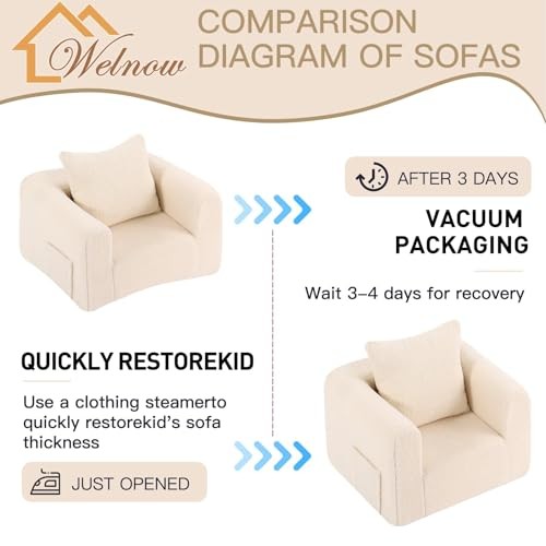 Kids Sofa with Pillow, Cozy Toddler Chair Soft Foam Seat for Sherpa Beige
