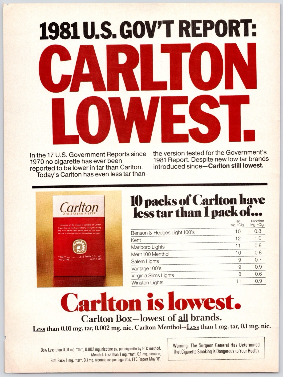 Carlton Low Tar Cigarettes Gov’t Report Tobacciana Wall Art Vintage Print Ad 80s