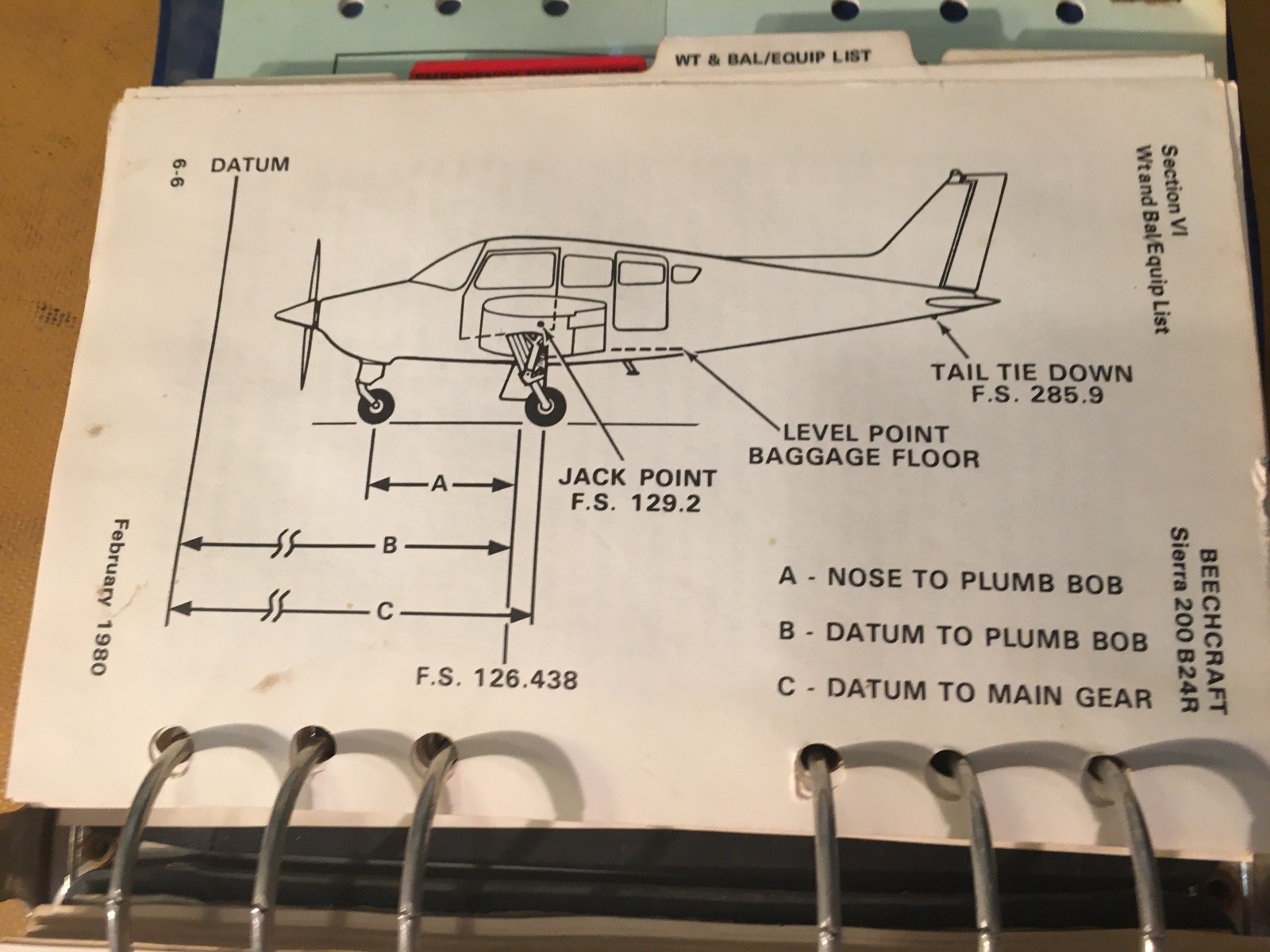 Beechcraft Sierra 200 B24R Pilot's Operation Manual