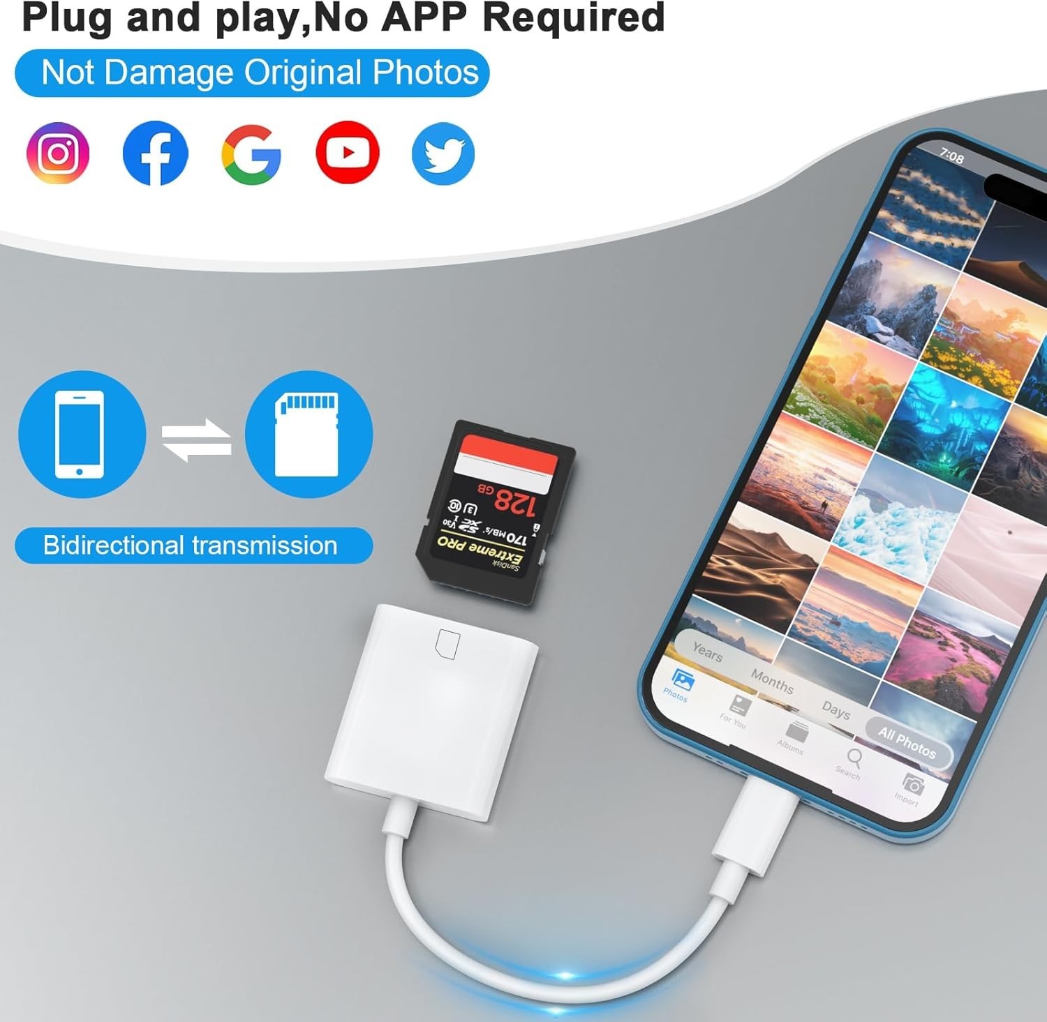 USB C to SD Card Camera Reader for Iphone 16 15, [Mfi Certified] USB C to Memory