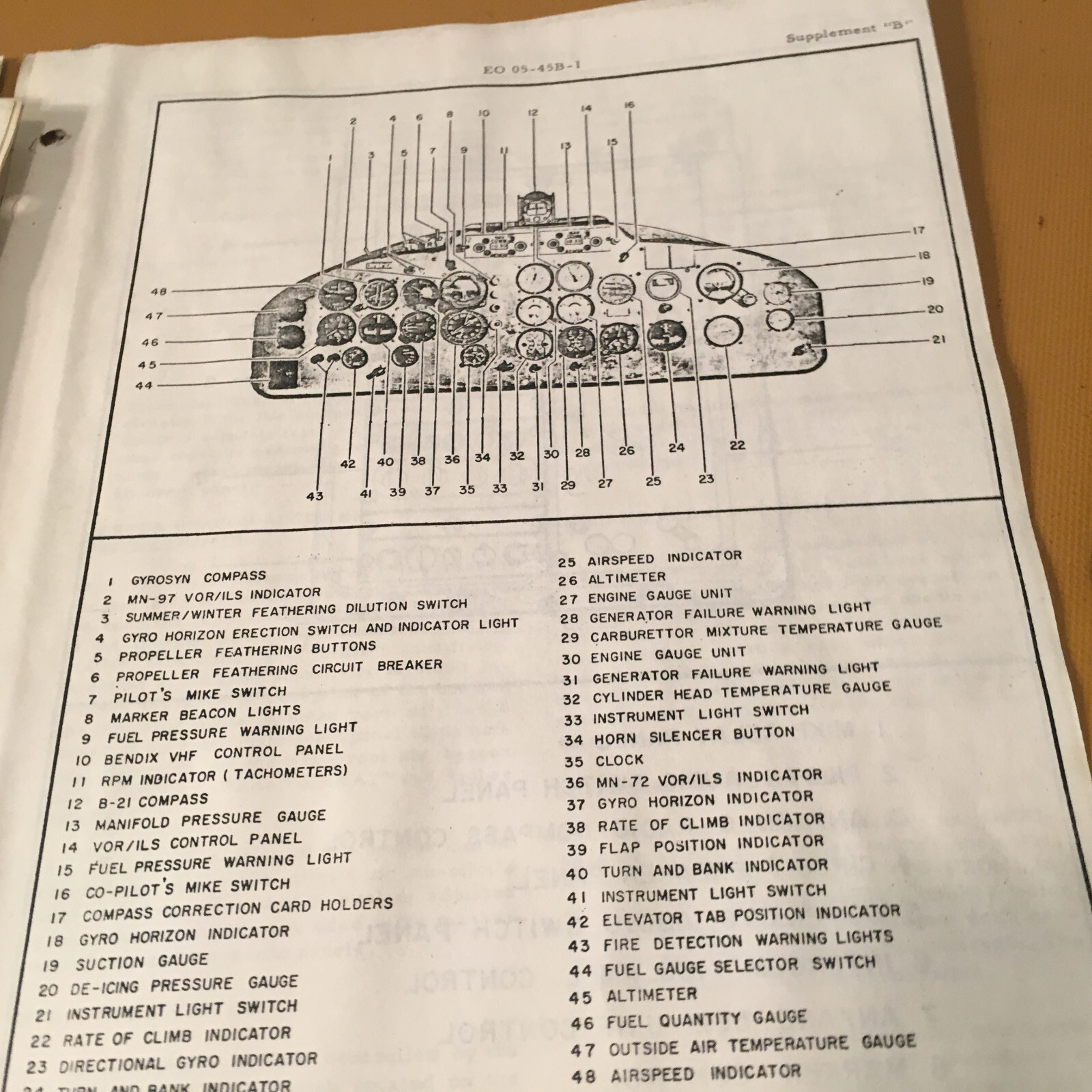 Beech 18, RCAF Expeditor III , C-45 Pilot's Operating Instruction Handbook