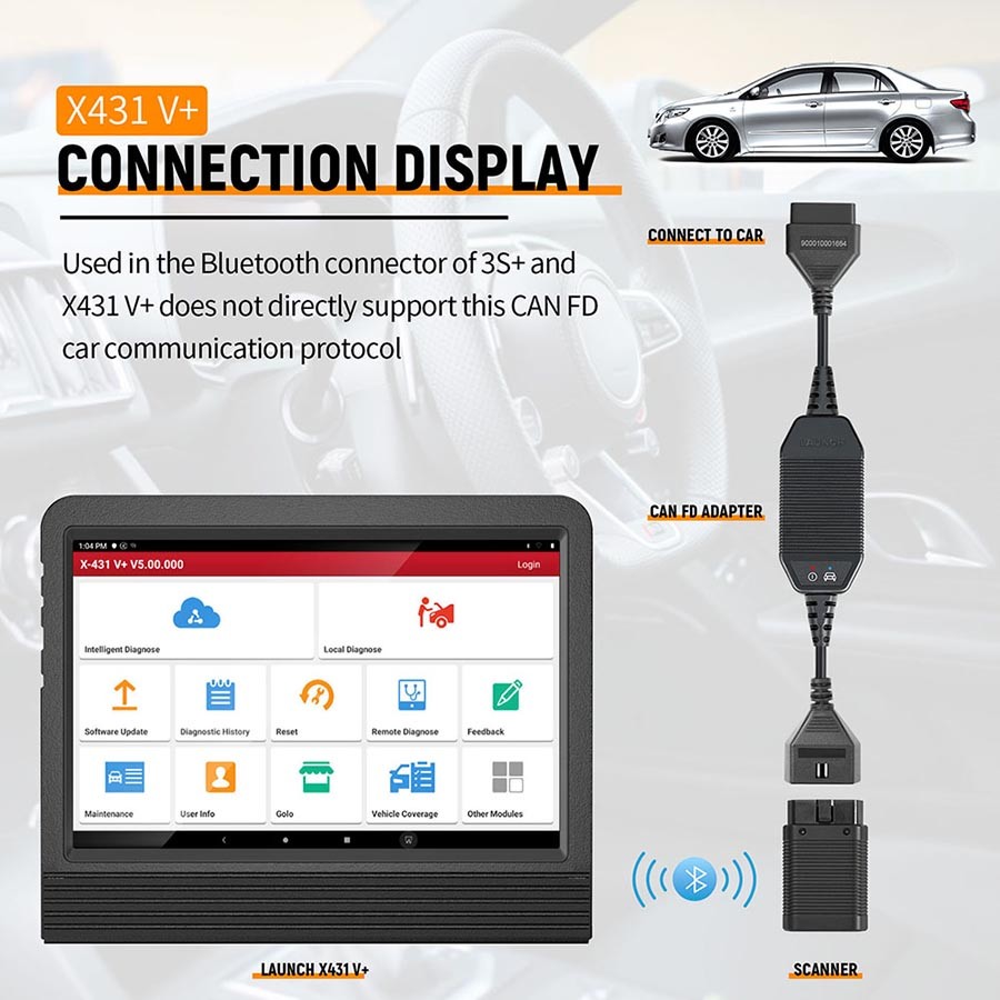 LAUNCH X431 CANFD Adapter Connector Fit For CAN FD Protocol Diagnostic Tool