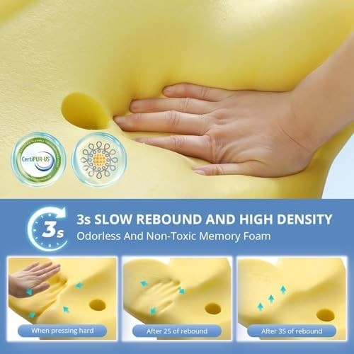 YourFacePillow- Back Sleeper Beauty Pillow/ Cervical Neck Pillow - Standard