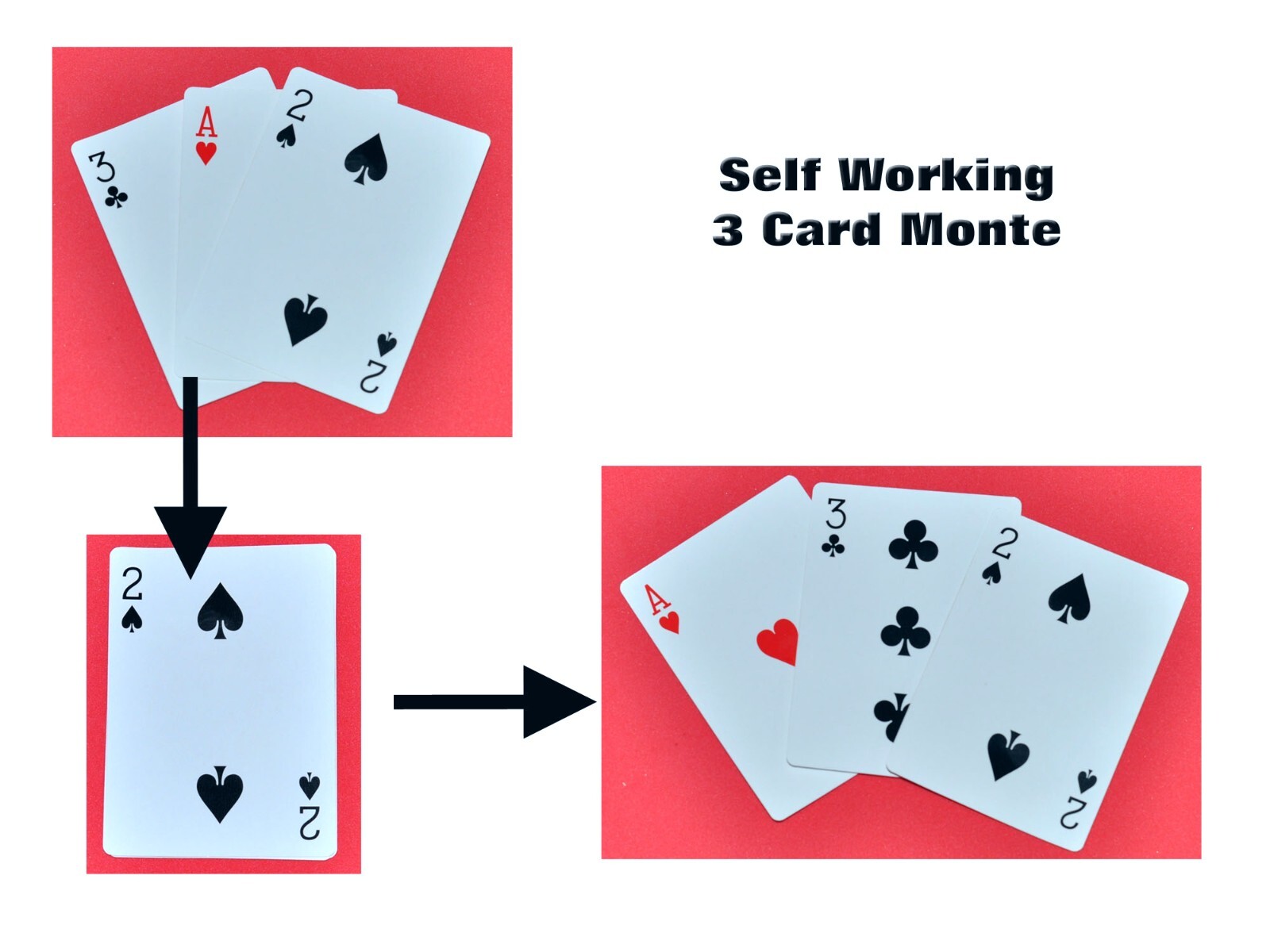 Chase The Ace Three 3 Card Monte Self Working Easy Card Magic Packet Trick New