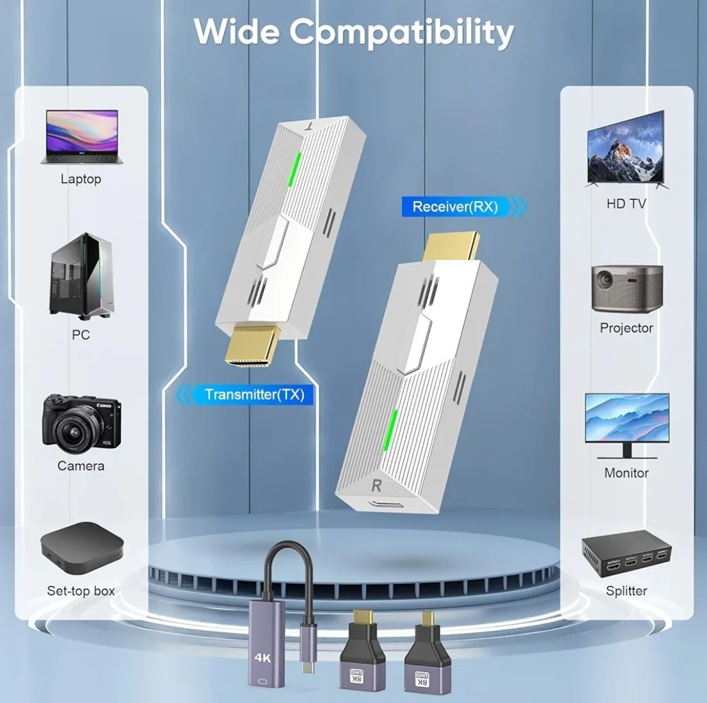 Wireless HDMI Transmitter and Receiver