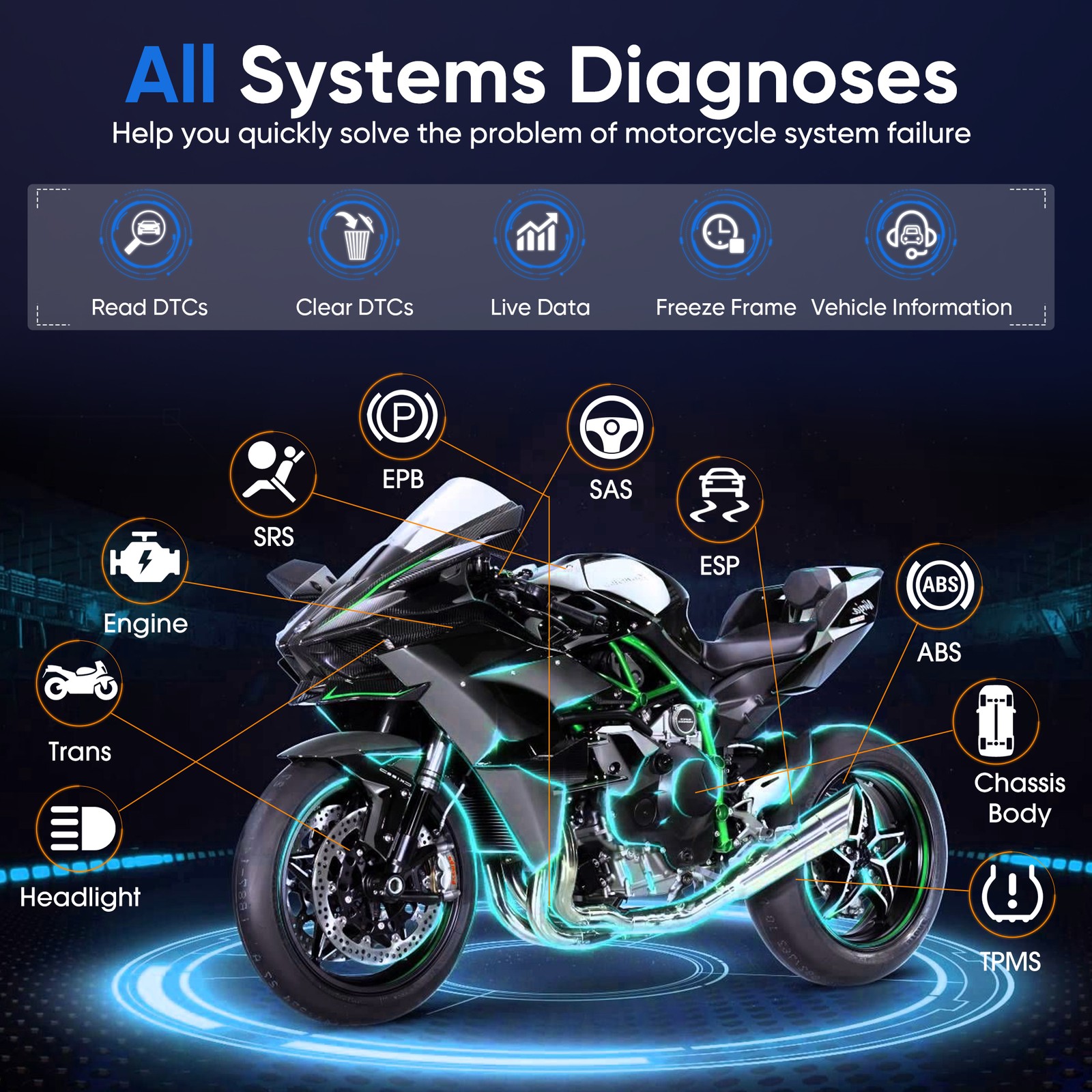 ANCEL MT700 Motorcycle OBD2 Scan Tool Full System Auto VIN ECU Reset 31+ Service