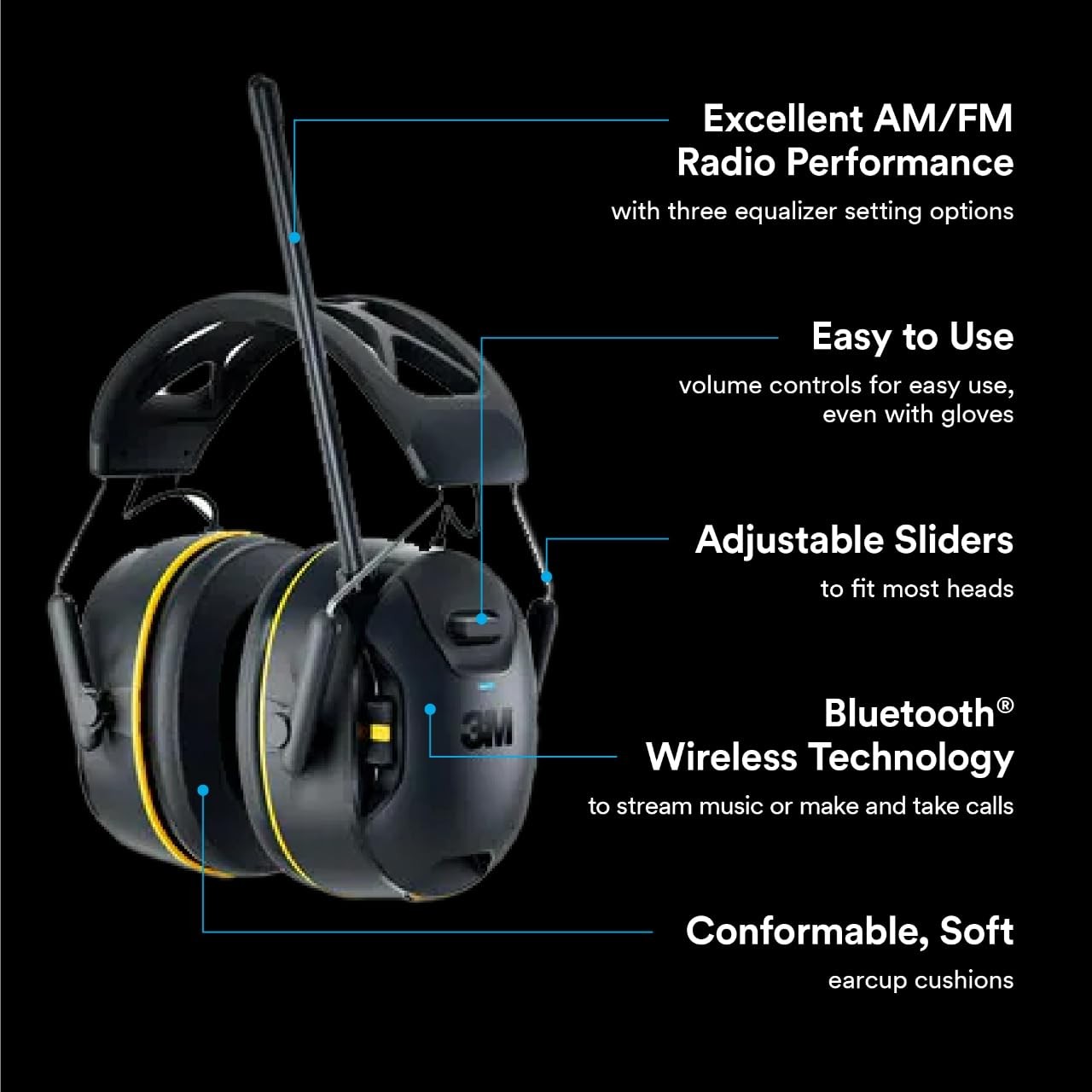 AM FM Wireless Hearing Protector with Bluetooth Technology Bluetooth Hearing