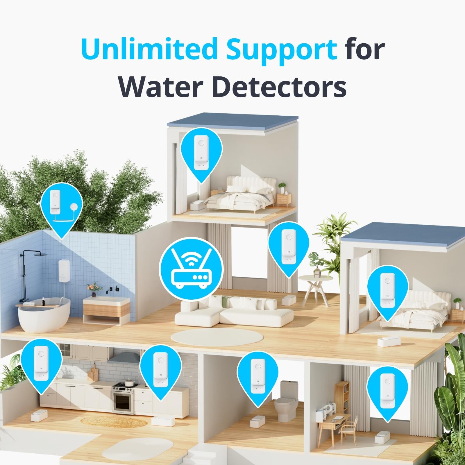 WiFi Water Sensor, Smart Water Leak Detector, 100dB Adjustable Alerts & App A...