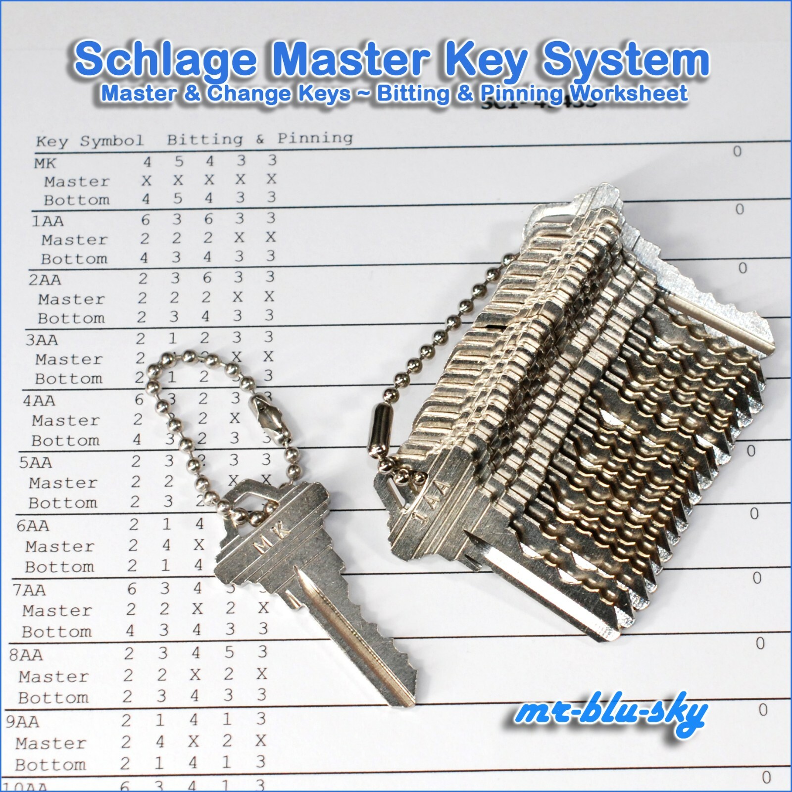 Schlage MK Key System ~ 1 MK & 4, 9, 14 or 19 Change Keys ~ Locksmith