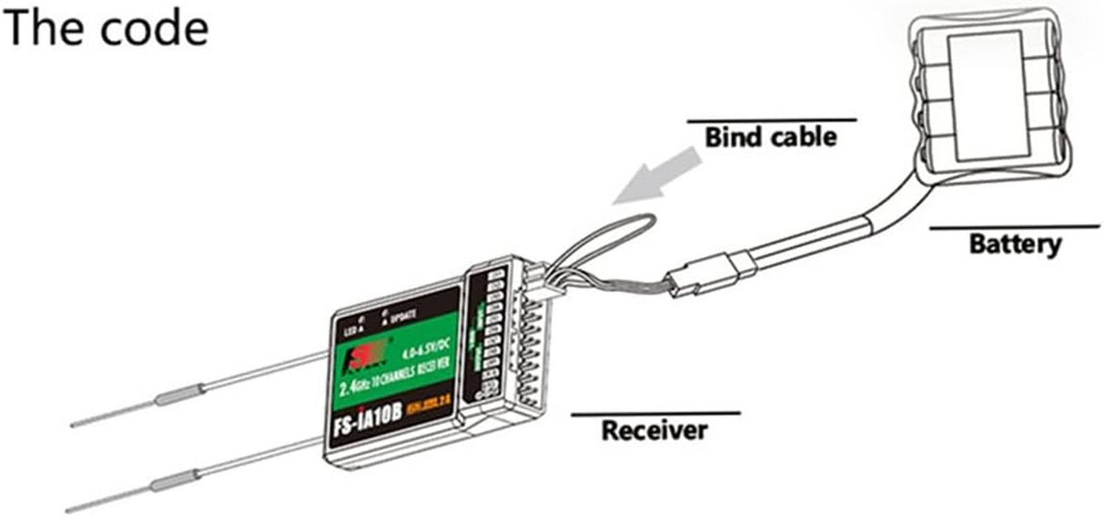 Flysky Fs-I6X 10CH Radio Transmitter and Receiver Fs-Ia10B 2.4G RC Controller fo