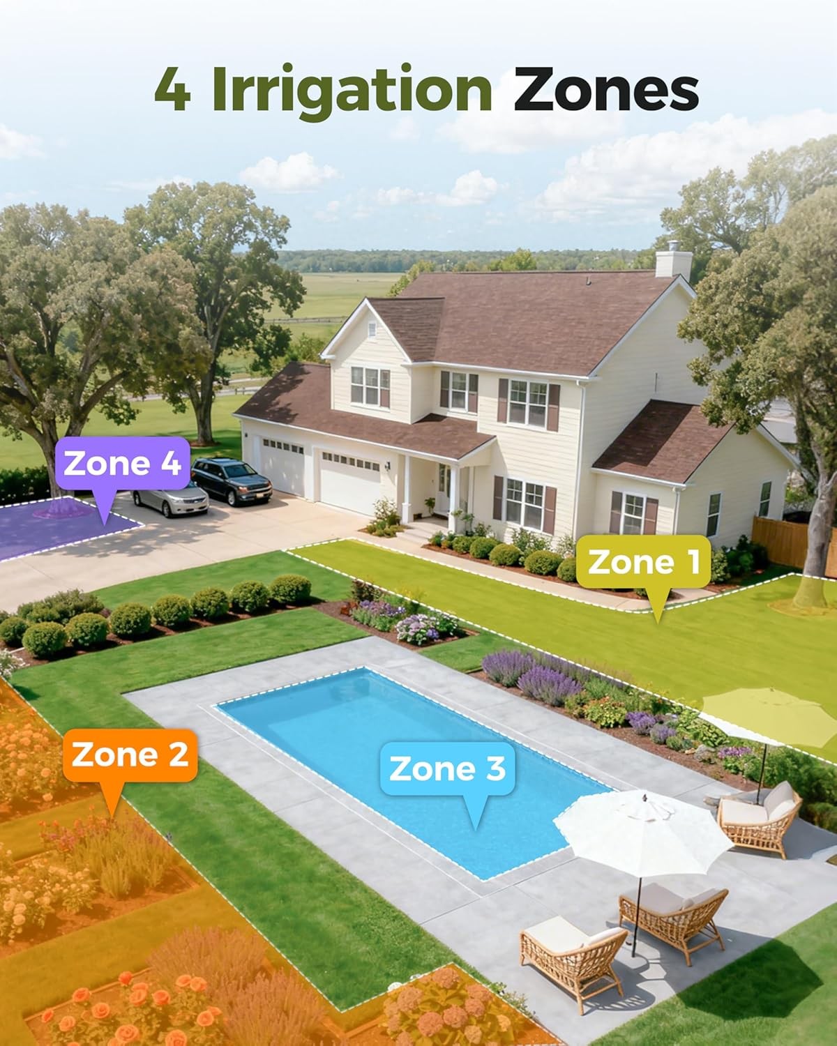 4 Zone Sprinkler Timer with Large Display Digital Control Rain Delay for Garden