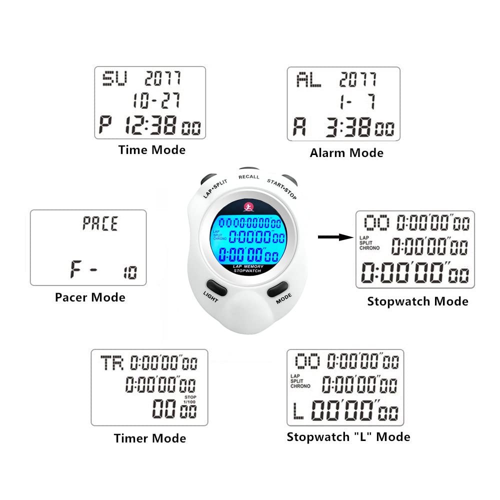 Stopwatch Timer, Digital Stop Watch with 0.01second 10 Lap Backlight-plastic