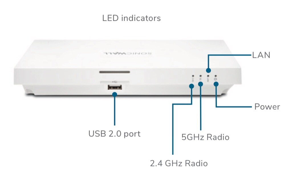SonicWALL SonicWave 231c Wireless Access Point APL44-0CF