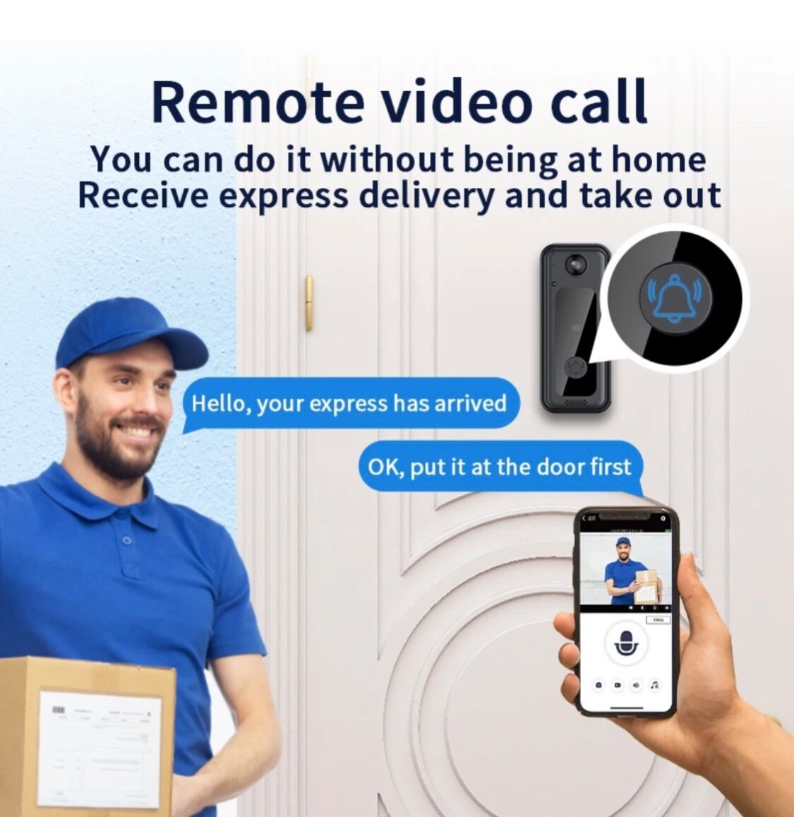 Doorbell Camera