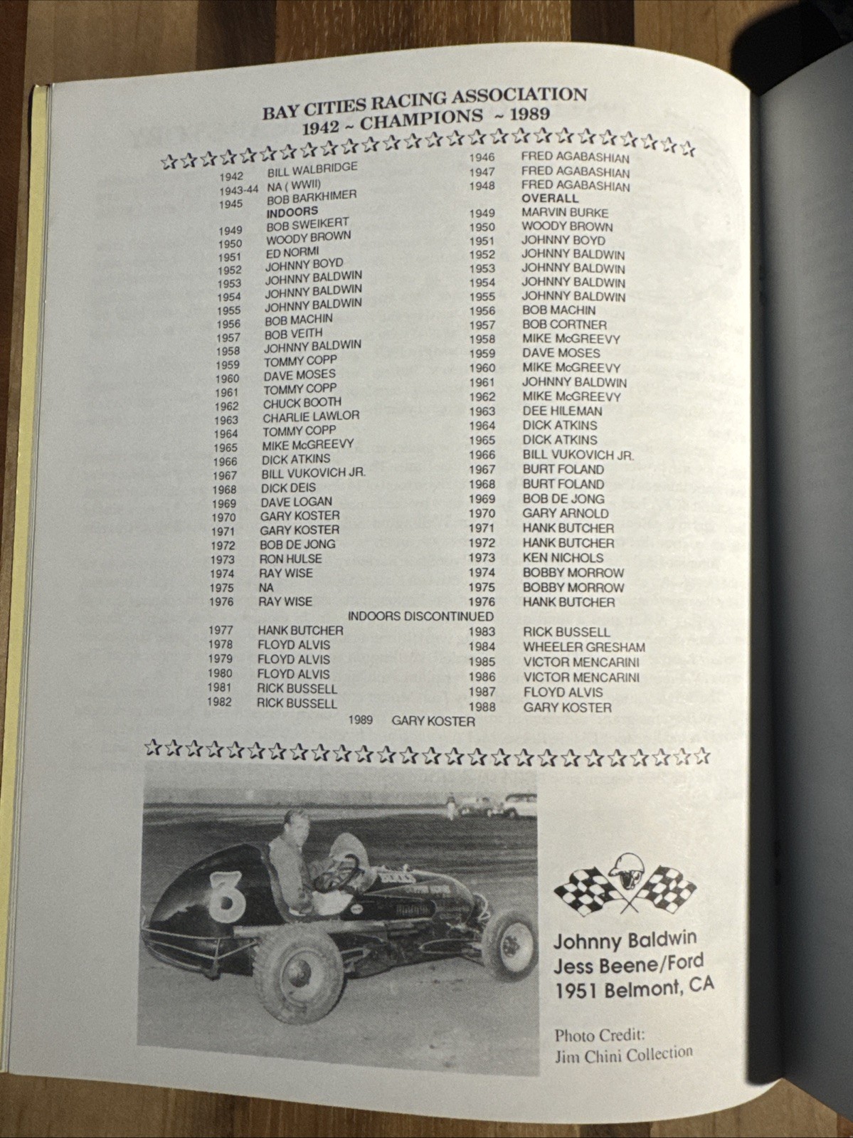 1990 BCRA Bay Cities Racing Association Awards Banquet Program