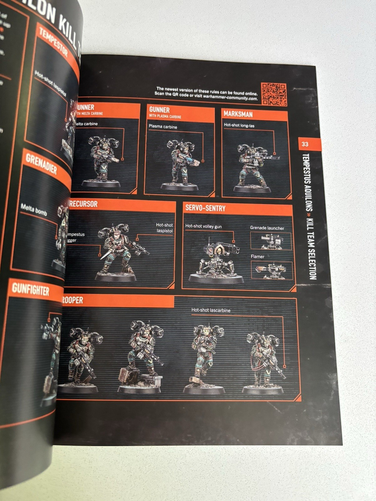 Warhammer 40k Kill Team: Hivestorm Dossier Book