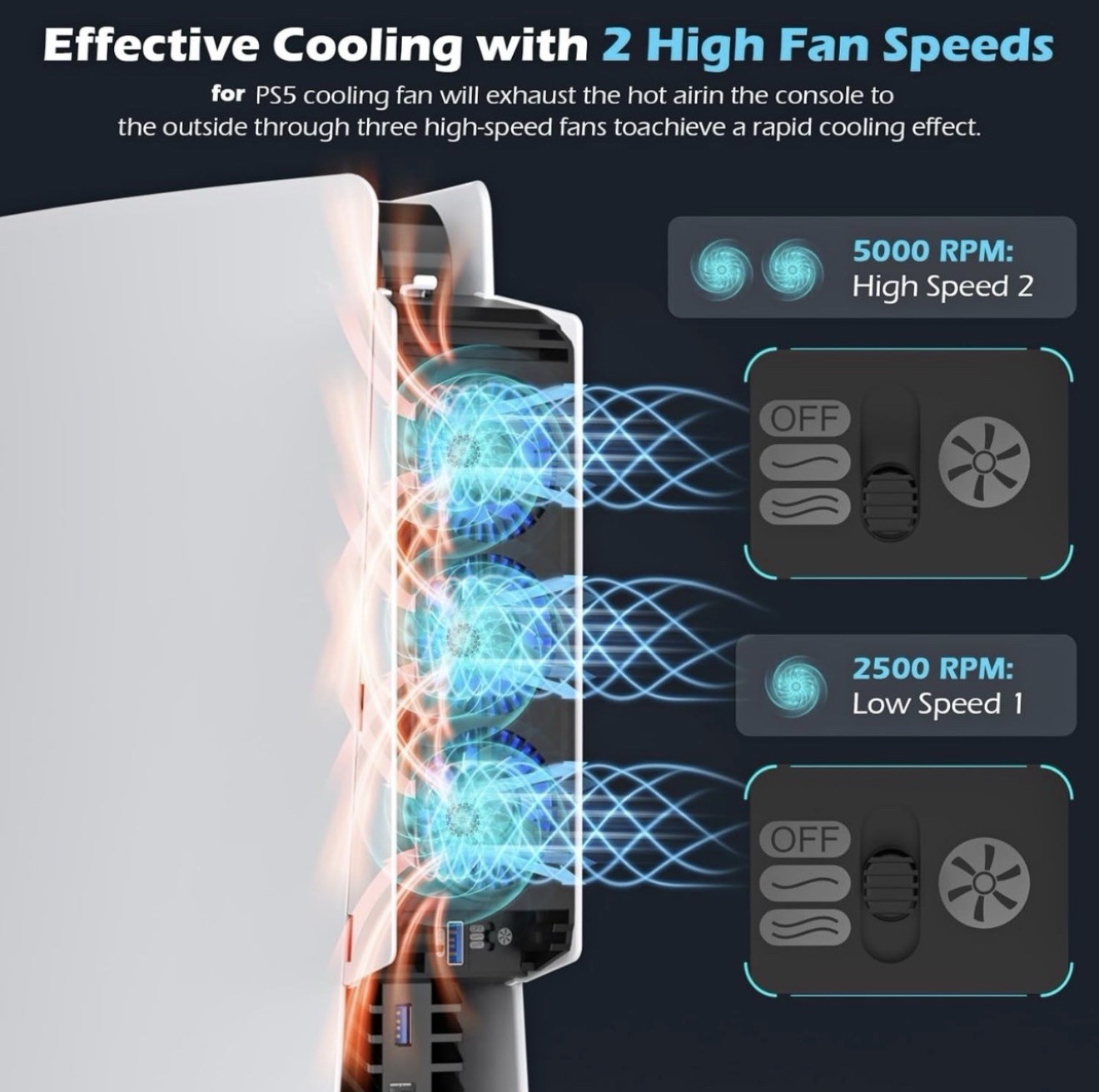 PS5 Cooling Fan with Led Light,Quiet Efficient Cooling