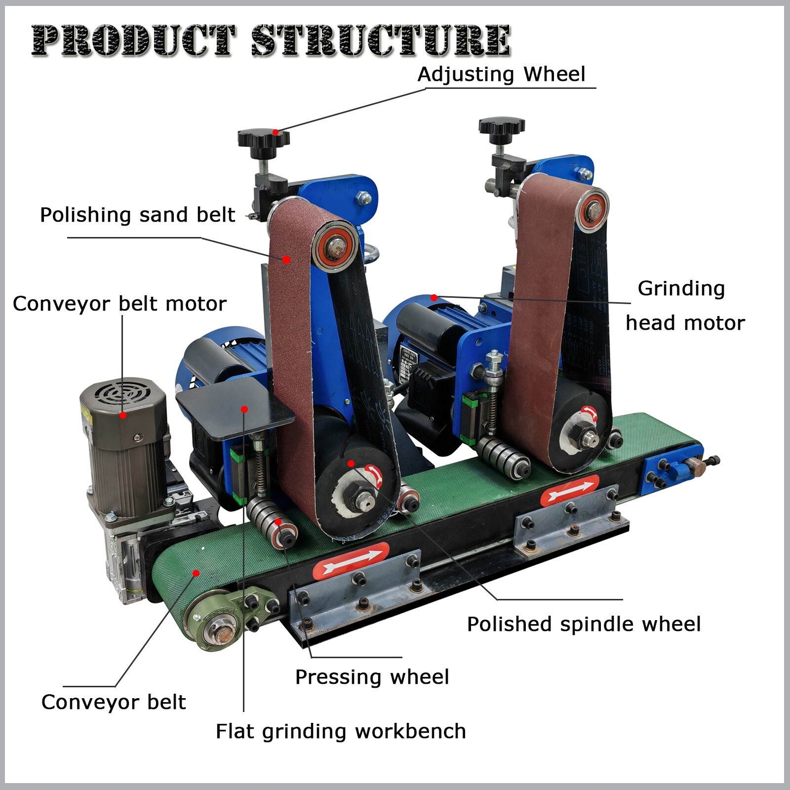 2Station Belt Sander220V Flat Rust Drawing Deburring Polishing Grinder Sharpener